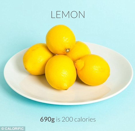 1416174013368_Image_galleryImage_What_200_Calories