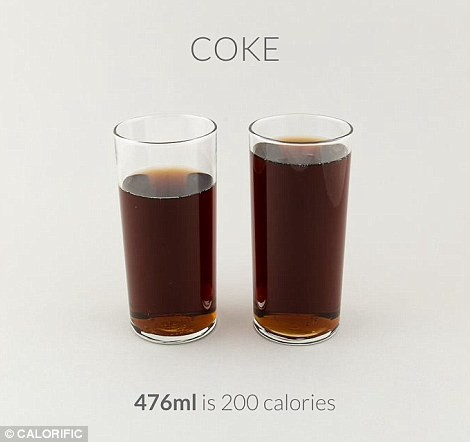 1416174497792_wps_101_What_200_Calories_of_Ever.jp