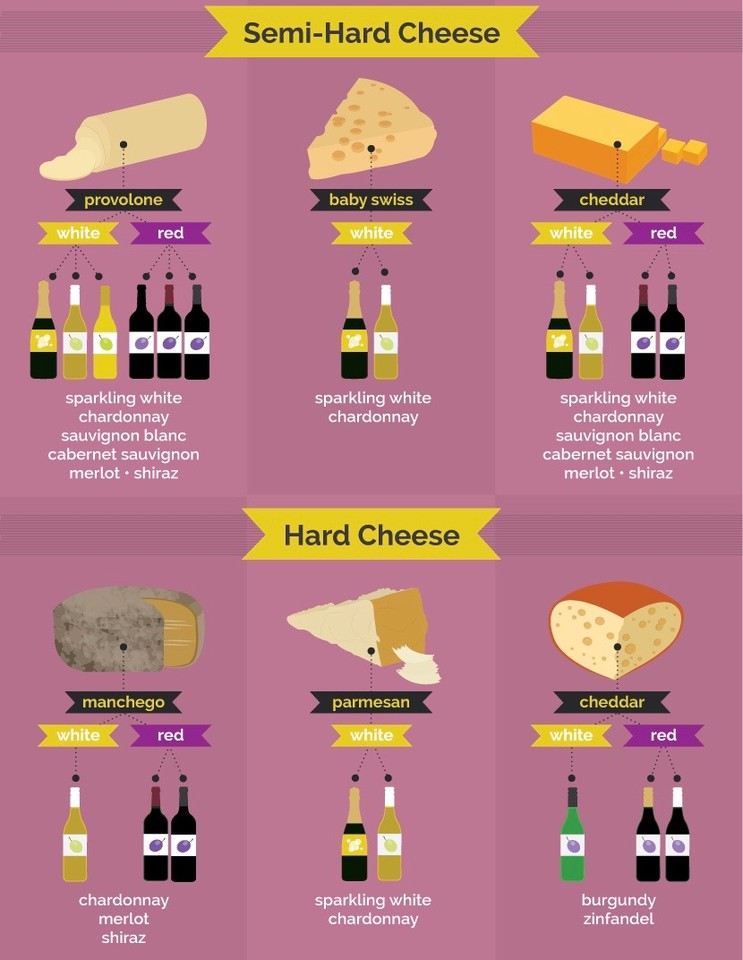 wine-cheese-pairings (1).jpg